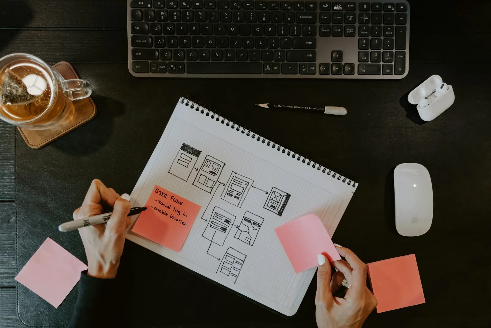 Seen from above, a person sketches a system flow on a notepad beside sticky notes and a keyboard